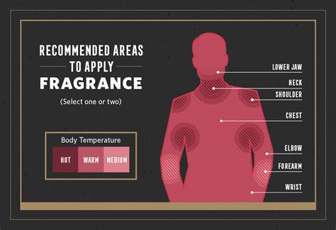 where should men apply cologne.